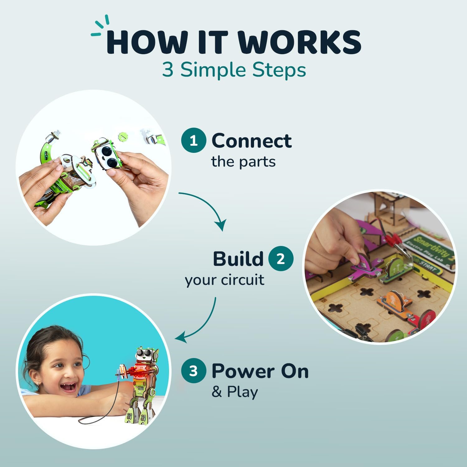 Smartivity Electricity Science Kit Kids 14