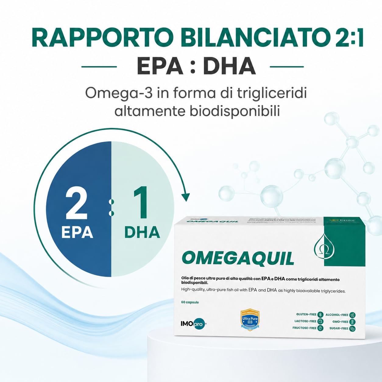 IMOpro Omegaquil 60 Capsule | Omega 3 con EPA e DHA 2:1 | Olio di Pesce Ultra Puro con EPA e DHA 2:1 in Trigliceridi Biodisponibili
