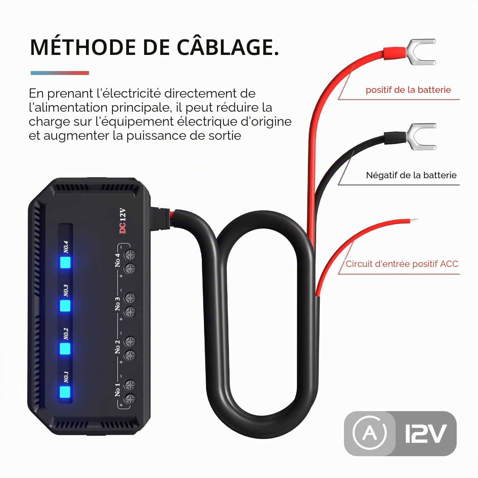 banapoy Boîte à Fusibles Et à Relais Universelle 12V 20A 4 Voies à Câblage Rapide avec Indicateur LED pour Moto, Voiture, Camion, Boîte à Fusibles de Remplacement pour L'automobile,