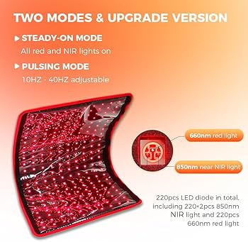 Amazon.com: BestQool Red Light Therapy for Body, Dual Chip 660nm