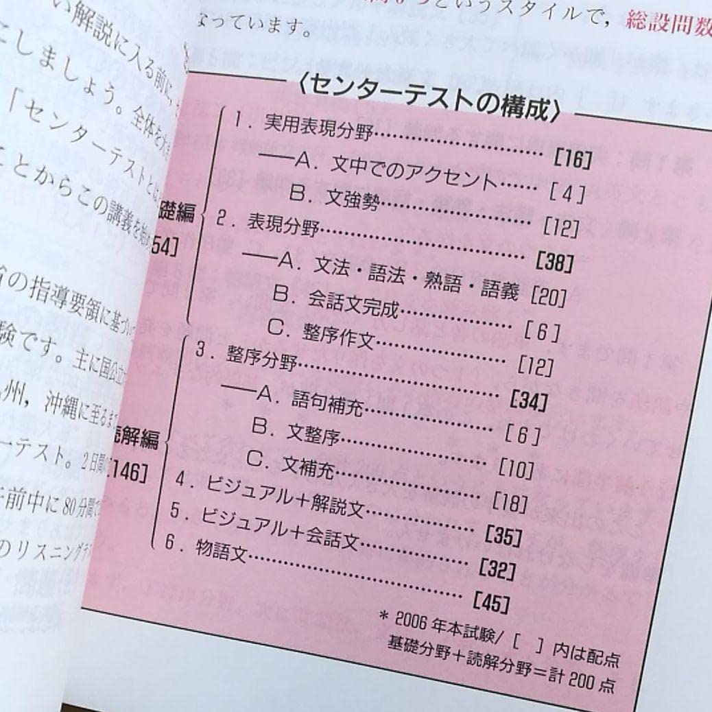 木原英語講義の実況中継 木原英語講義の実況中継 | 木原 太郎 |本 | 通販 | Amazon