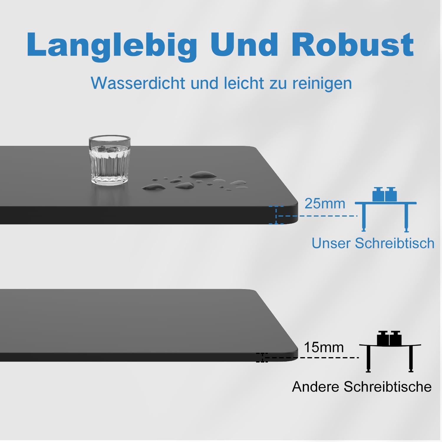Devoko Höhenverstellbarer Schreibtisch mit 2 Motoren，25mm Einteilige Tischplatte, 160x80 cm Elektrisch Computertisch mit Kabel Management, Vintagebraun - Perfekte Ergonomie für Dein Büro