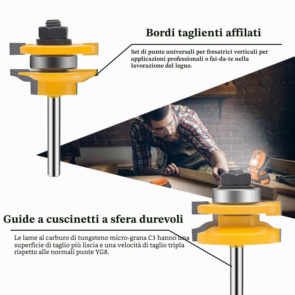 Maylne Set di 3 frese per fresatrice da 6,35 mm, con pannello rialzato rotondo per ante di armadietti, con codolo da 6,35 mm, giallo