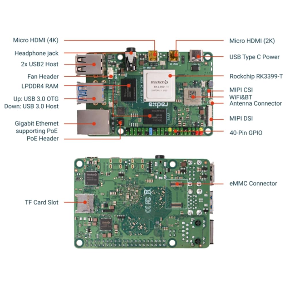 Amazon.co.jp: MiiElAOD Radxa Rock 4D RK3576 8コア、工業用Alおよび