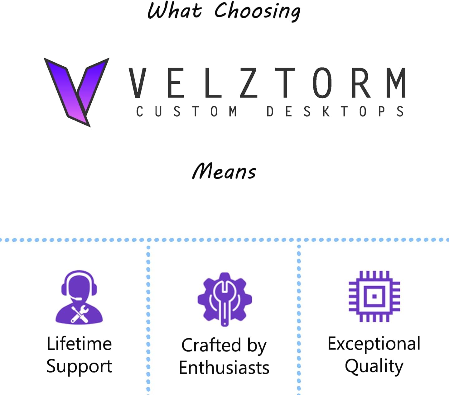 Velztorm Black Praetix Custom Built Y60 Gaming Desktop PC (GeForce RTX 5080 16GB (>4090), Liquid Cooled Intel i9-14900K, 32GB DDR5, 2TB PCIe SSD, 1000W PSU, WiFi 6E, Win 11 Home)