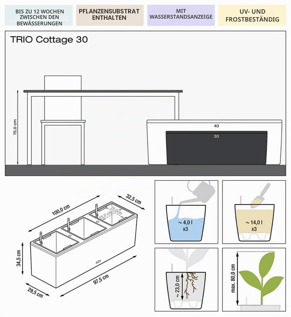 Lechuza Trio Cottage 30 Pflanzgefäß mit ERD-Bewässerungs-System, Granit, 100 x 32 x 34 cm & Sockel, Neutral, 98x30x15 cm & Rankgitter, Neutral