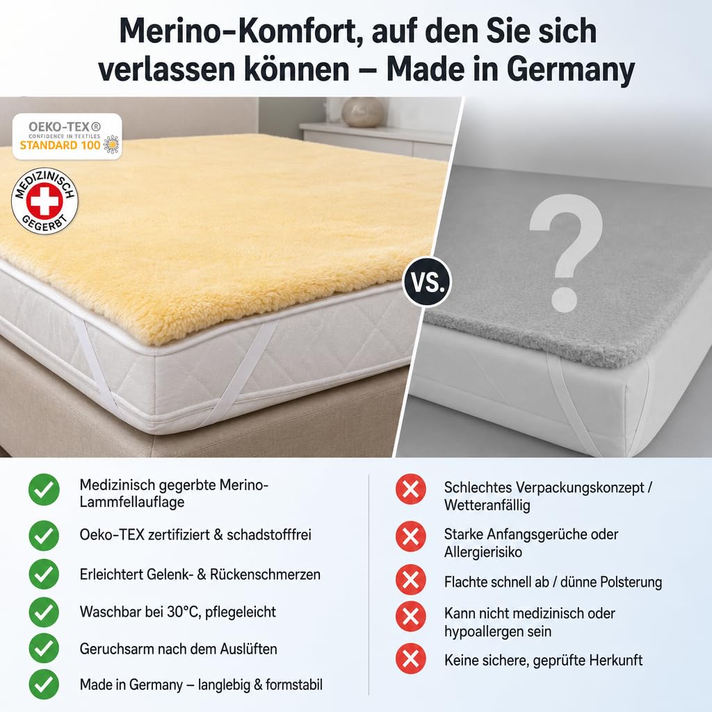 90x200cm Lammfell Premium Bettauflage – Echt Merino Oeko-TEX