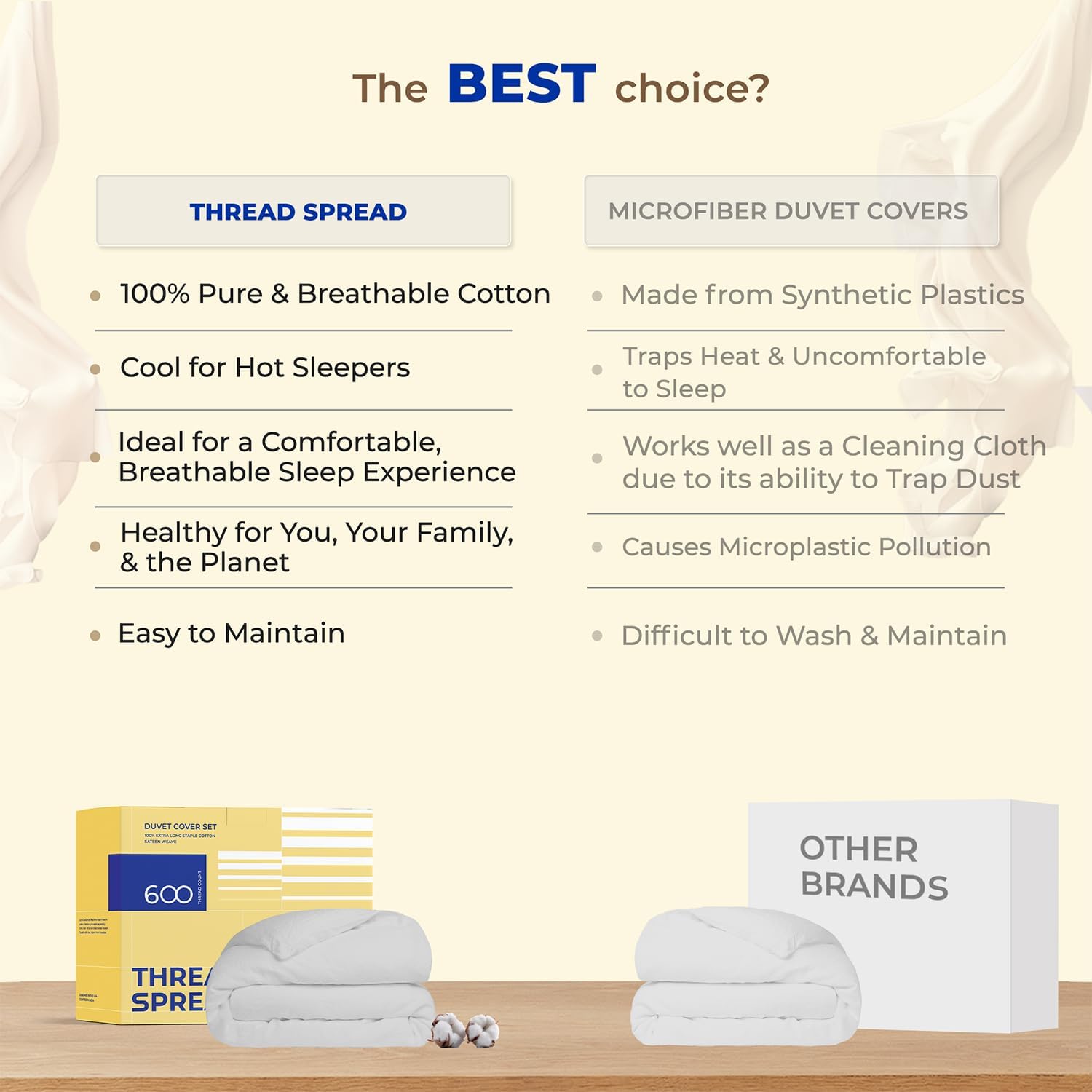 THREAD SPREAD Oversized King Duvet Cover, 600 Thread Count Sateen 3Pc Egyptian Cotton Duvet Cover Set, 100% Pure Cotton Comforter Cover, 2 Pillow Shams, Zipper Closure, 7 Corner Ties - (Silver) - Image 5