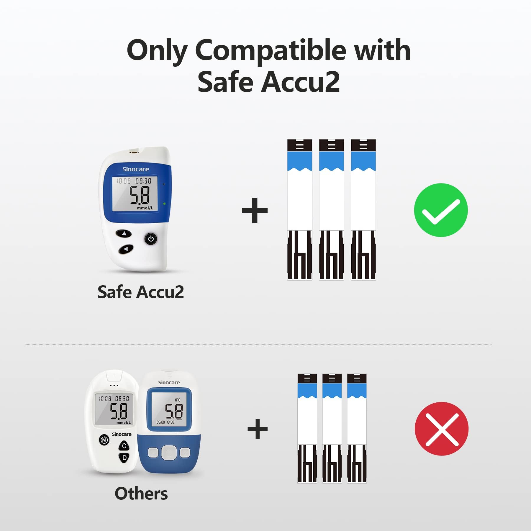 Sinocare Blutzuckerteststreifen 200 Stück, Sinocare Safe-Accu2 Blutzucker Teststreifen, Glukose Teststreifen (Nur Teststreifen, keine Lanzetten)
