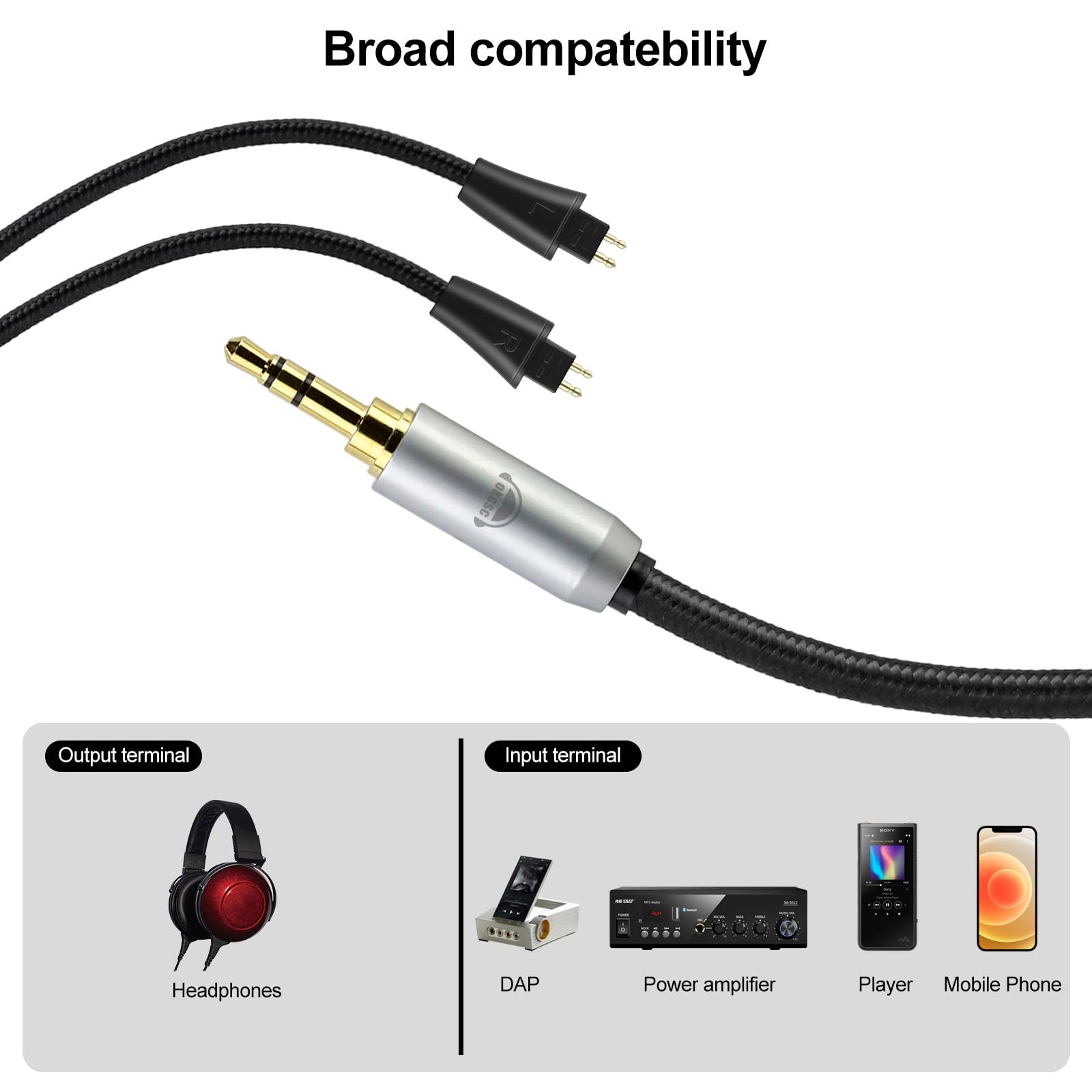 okcsc Ersatz-Kopfhörerkabel mit FOSTEX Balanced Kopfhörer-Audiokabel, IEM HiFi 3,5 mm Stecker auf Dual Fostex Stecker, kompatibel mit Fostex TH-900 MKII, TH610, TH900 MK2