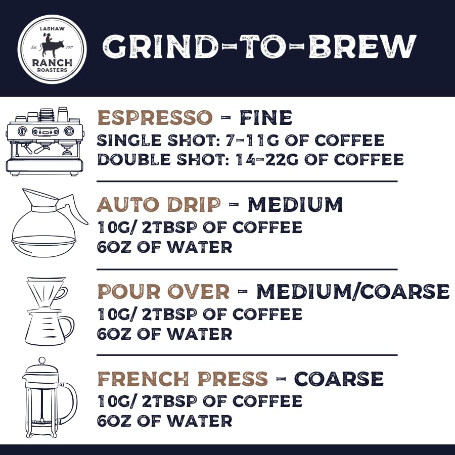 LaShaw Ranch Roasters - Golden Decaf Coffee, Medium Roast, Water Processed, Whole Bean, Premium Quality, Non-GMO, 100% Arabica, Rich Bodied, 32oz Bag (Pack of 1)