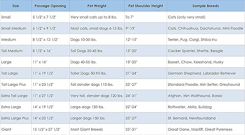 Miniatura 9 de Puertas de pantalla para gatos y perros Solapa única Puertas de pantalla de marco de 12 pulgada solamente Requiere instalación especializada