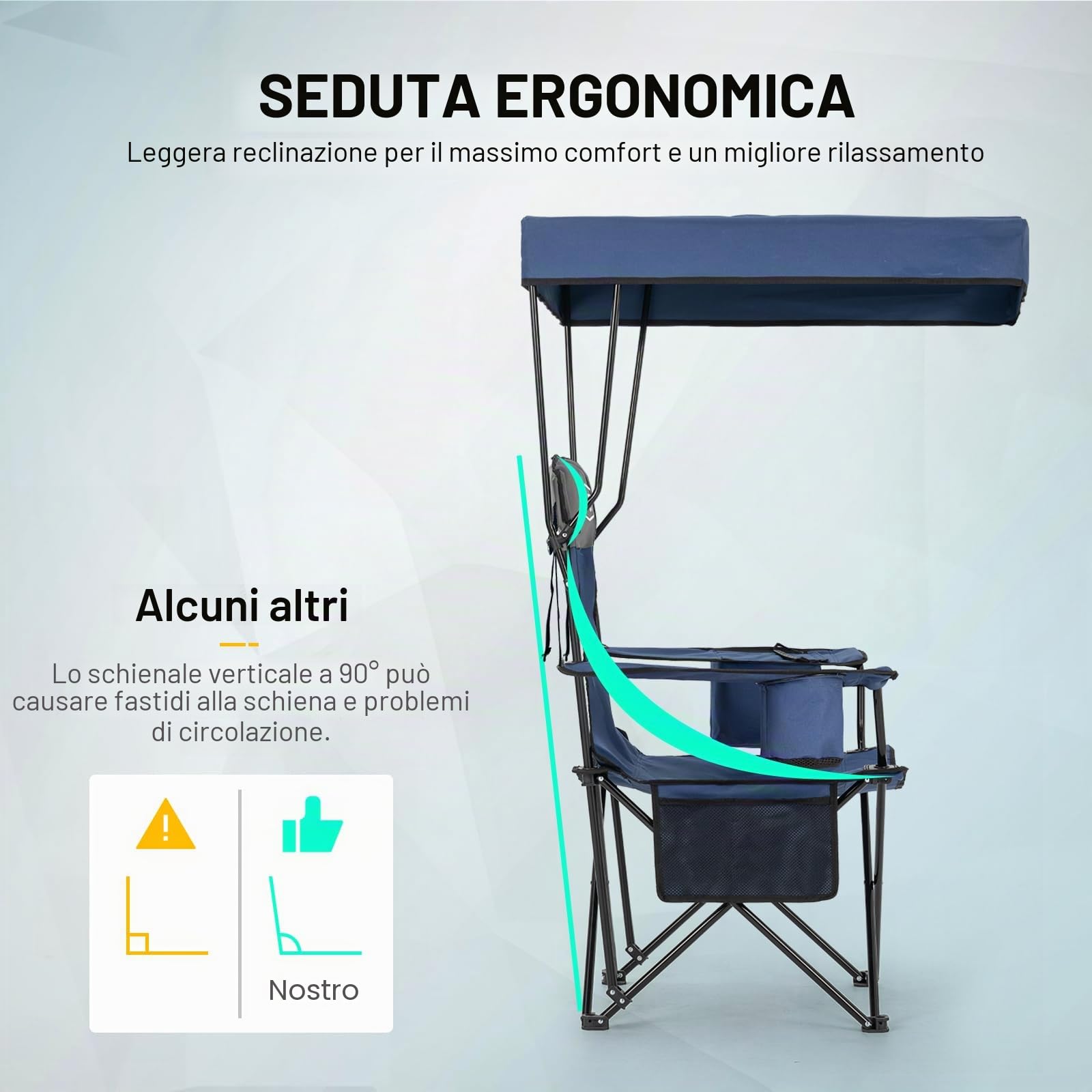 OVERMONT Sedia da Campeggio Pieghevole con Baldacchino - Sedia Portatile con portabicchieri e Borsa per il Trasporto - per Spiaggia Campeggio Viaggi - Fino a 150 kg (Grigio Blu)