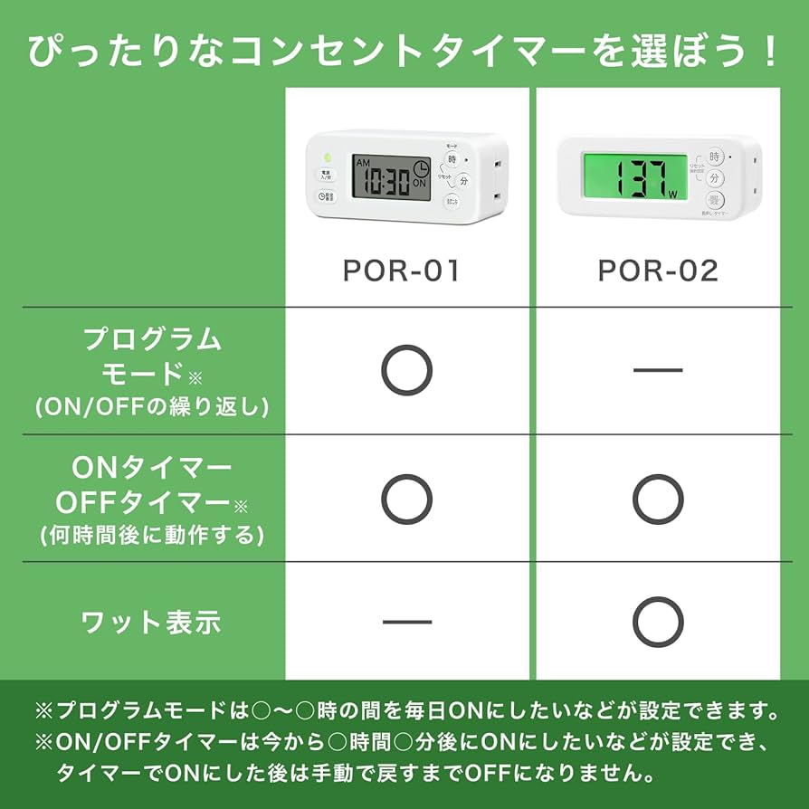 National タイマー 自動オン/オフ 31Bwe8hfsPL._SS200_.jpg