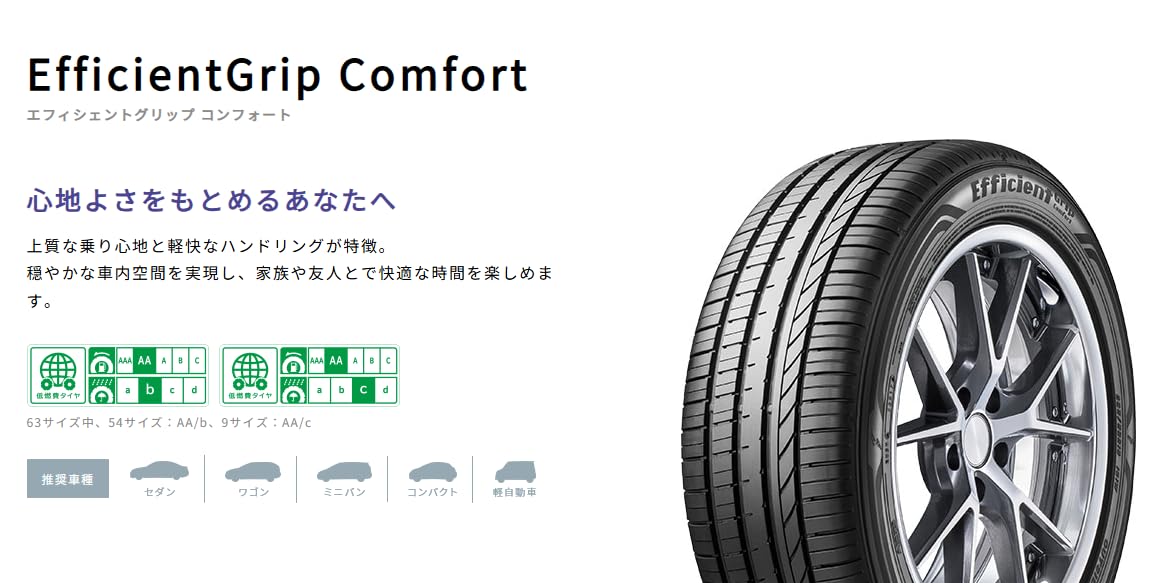 ロクサーニ　タービン　16インチ　アルミホイール 2本　軽自動車 ロクサーニタービン16インチアルミホイール 2本軽自動車