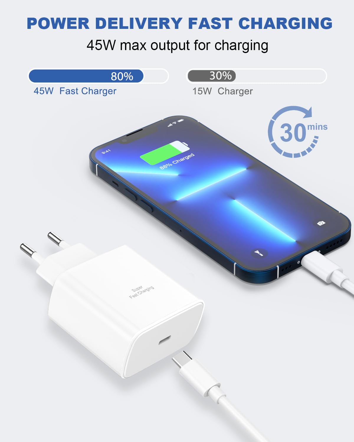 Caricabatterie Samsung 45W,Caricatore USB C Rapido per Samsung Galaxy S24 Ultra/S24+/S23/S22 Ultra/S21/S20/Note,Caricatore Veloce Samsung Alimentatore USB Spina Presa Type C Caricabatterie (bianco)