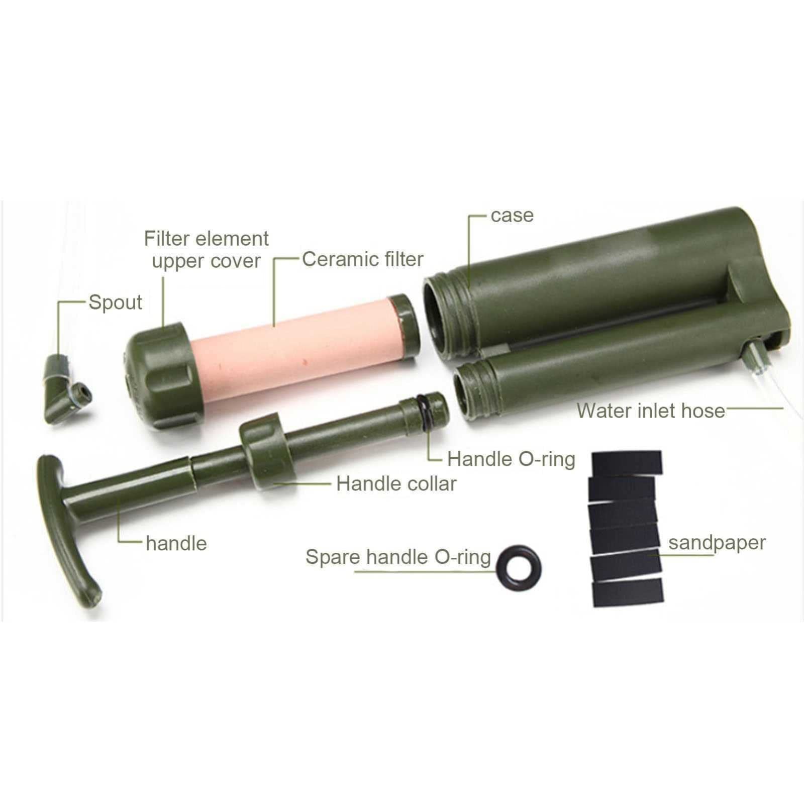 Mini Depuratore d'acqua Portatile, Filtro Depuratore d'acqua Campeggio Pompa A Pressione Manuale per Purificazione dell'acqua per Preparazione di Emergenza, Trekking