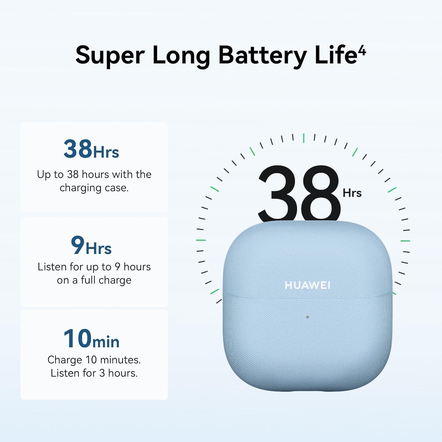 HUAWEI FreeClip 2, Open-Ear-Kopfhörer, Kabellos Bluetooth Kopfhörer, Besonders leicht für ganztägigen, 38 Stunden Akkulaufzeit, iOS & Android™, IP57, Blau