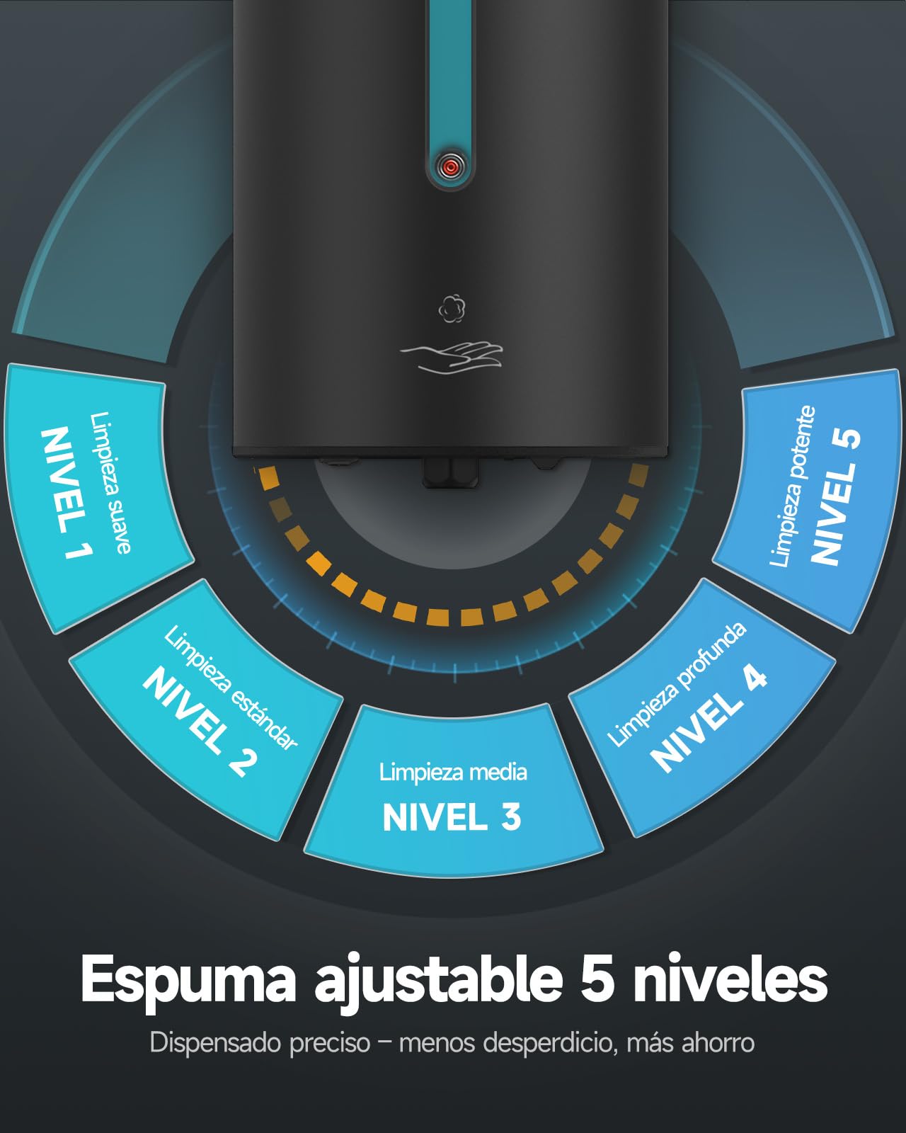 AIKE FoamCore Dispensador de Jabón Espuma Automático, de Pared para Uso Comercial, 750ML Acero Inoxidable para Jabón de Manos Espumoso (Acero Inoxidable Negro)