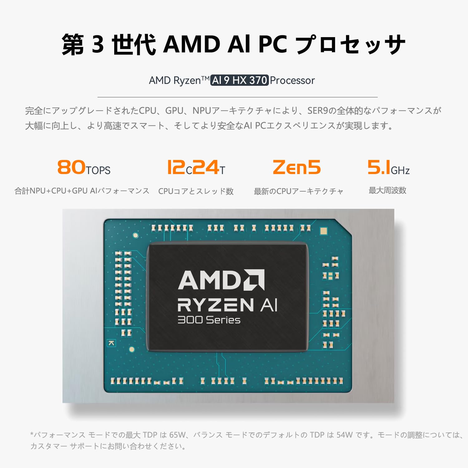 ミニPC Beelink SER9 Ryzen AI 9 HX 370 1TB 32GB Amazon.co.jp: Beelink SER9 HX370 ミニ PC、12C/24T 最大5.1GHz、32GB