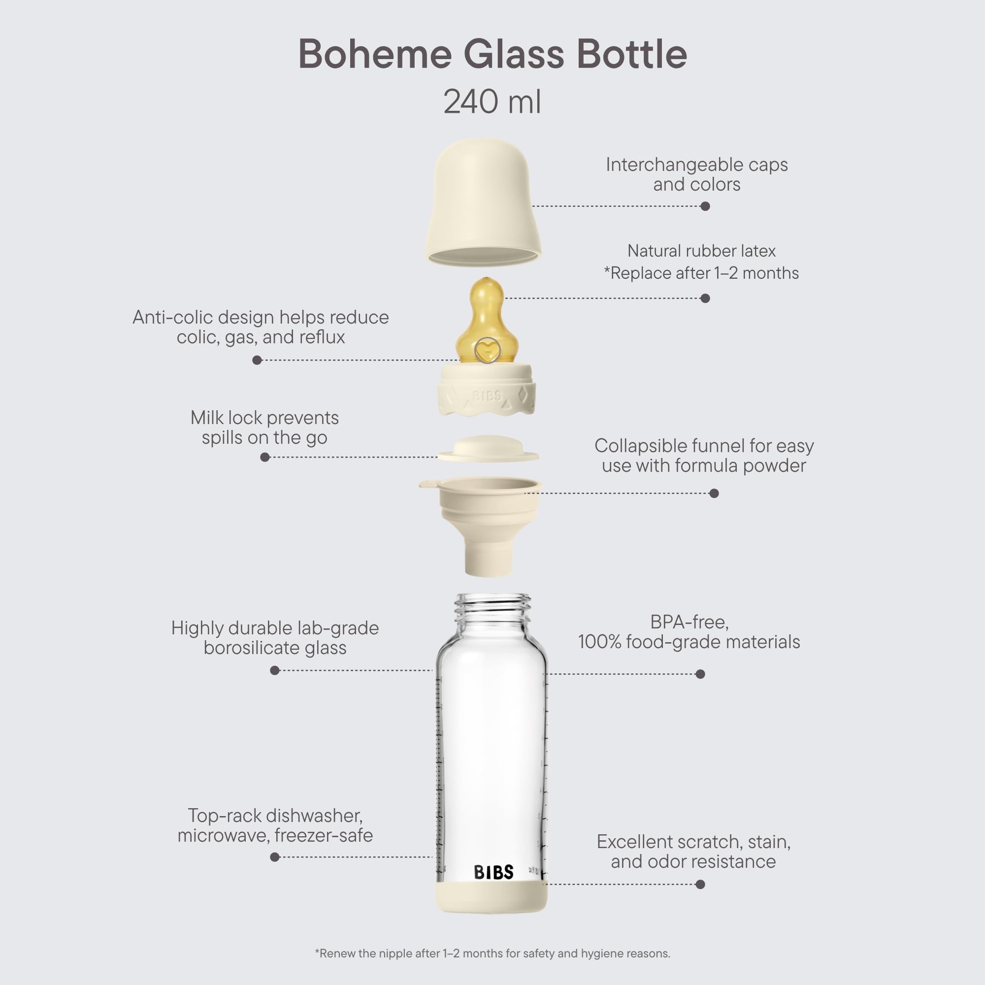 BIBS Boheme Baby Glass Bottle 240ml, Vermindert Koliken, Runder Sauger aus Naturkautschuklatex, Unterstützt das Stillen. Hergestellt in Dänemark - Violet Sky (Packung mit 2)