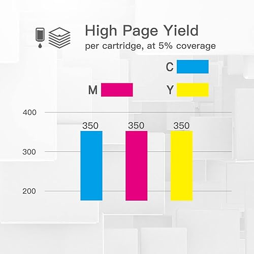 Miniatura 3 de BeOne Cartuchos de tinta T069 remanufacturados para Epson 69 T069 para usar con Stylus NX100 NX110 NX215 NX300 NX400 NX415 NX510 NX515 Workforce 30