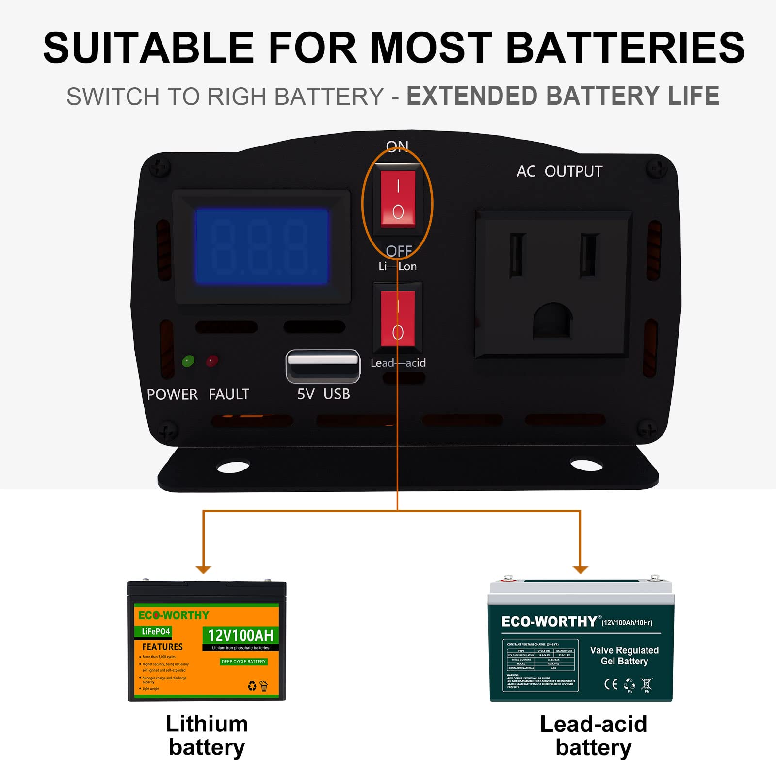 ECO-WORTHY Invertitore a energia solare da 600 W, 12 V, DC 12 V, AC 220 V, onda sinusoidale per auto, camper, caravan, campeggio e sistemi solare
