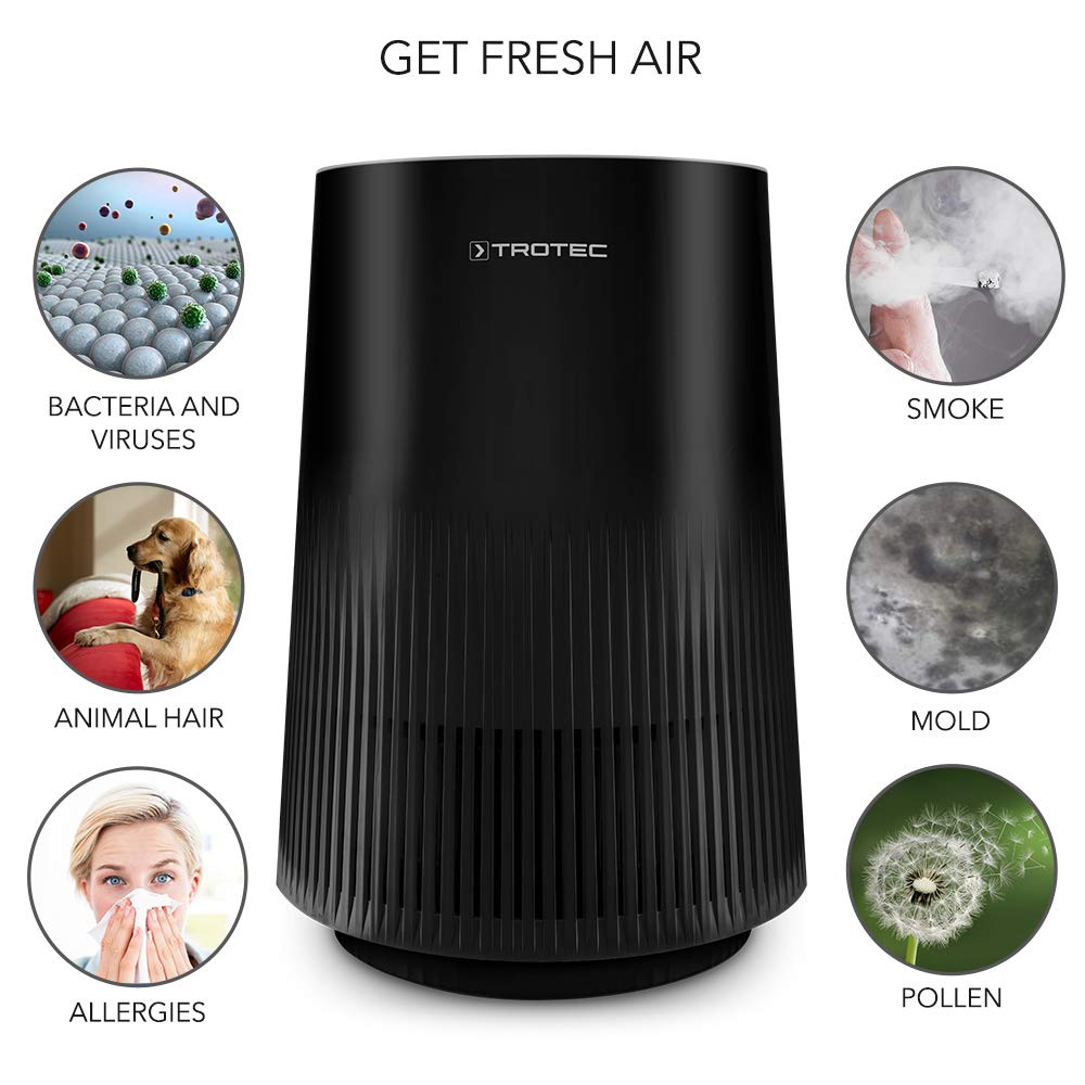 TROTEC Oczyszczacz powietrza AirgoClean® 11 E – filtr HEPA dla alergików – pomieszczenia do 15 m² /38 m³, poziom dmuchawy 3, usuwa 99,97% wszystkich cząstek, nadaje się do palarni, energooszczędny