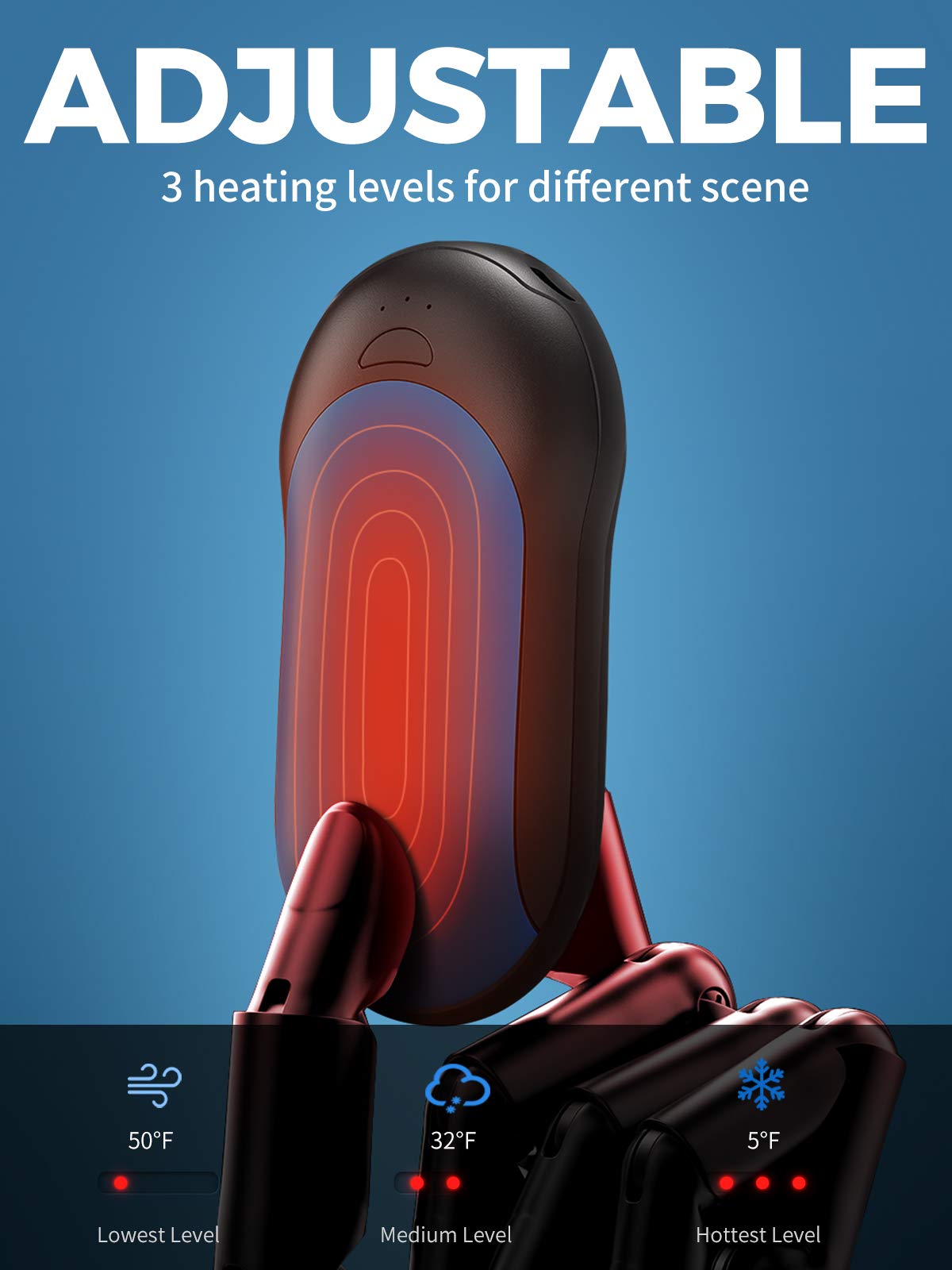 Chauffe-mains Portable Rechargeable, Chauffage Magnétique, Unisexe