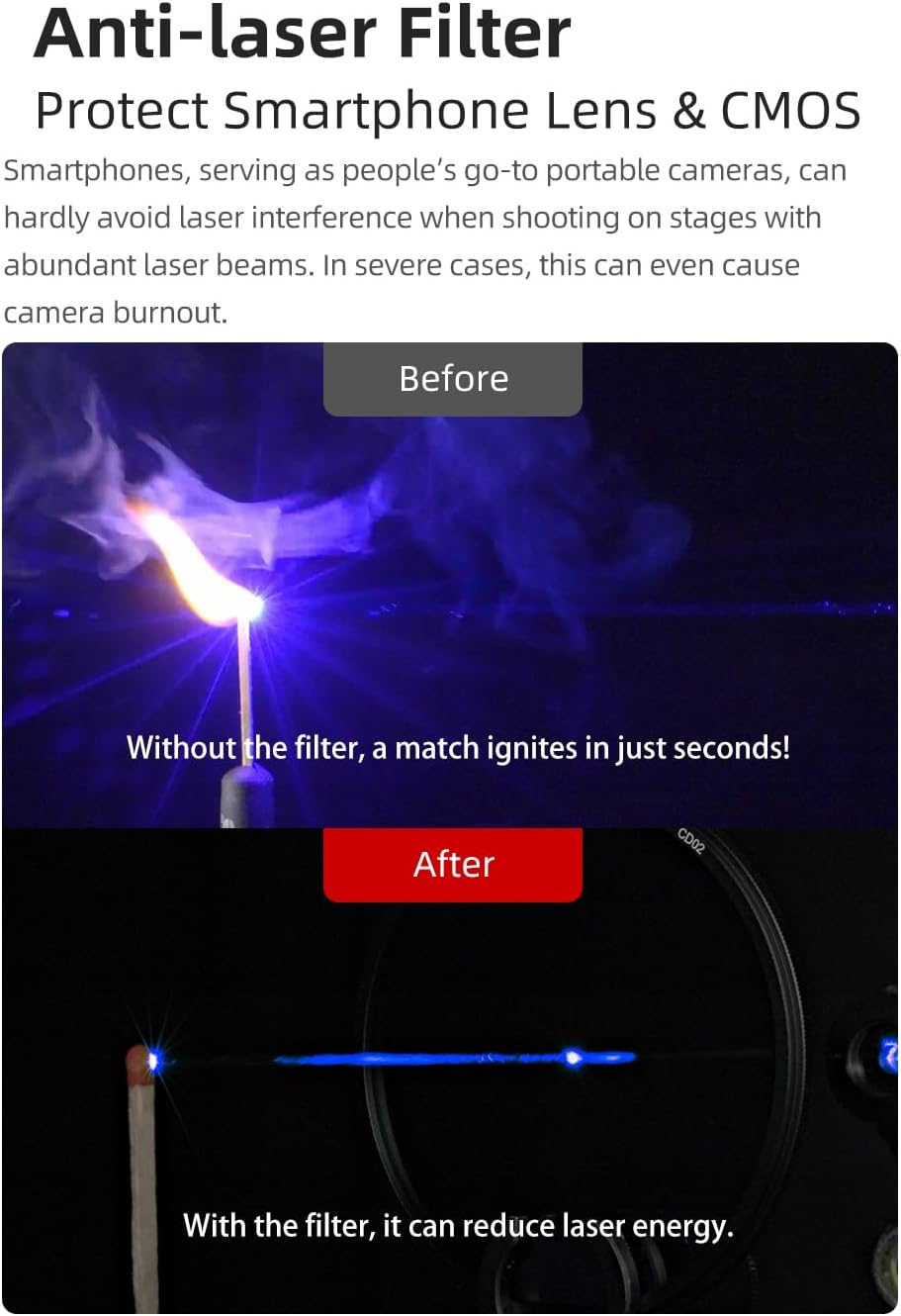 Kase 58mm Smartphone Magnetic Filter Compatible with iPhone 16 15 14 (Anti-Laser)