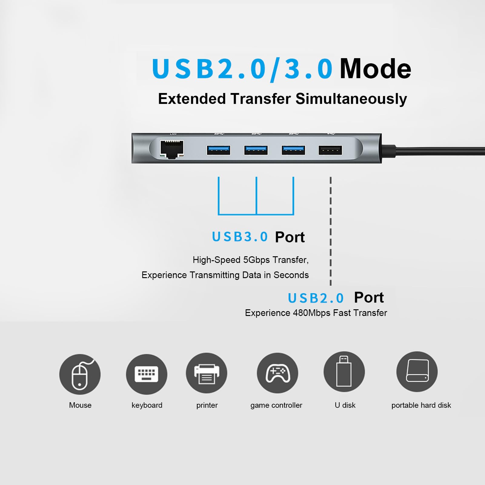 Luocute USB C Hub, Adaptador USB C 12 en 1 Dongle Hub Estación de Acoplamiento Tipo C a PD HD VGA USB3.0 * 3 USB2.0 Auriculares Lector de Tarjetas RJ45, Hubs USB