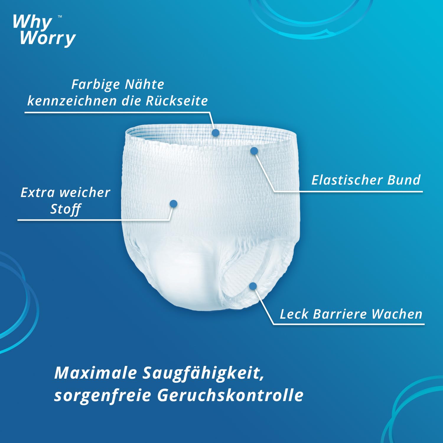 WhyWorry Inkontinenz Pants für Männer und Frauen, Inkontinenz Slip Damen und Herren, Windelhosen Erwachsene Einweg, Auslaufschutz über Nacht, Geruchsschutz, Unisex, Größe XL, 26 Stück