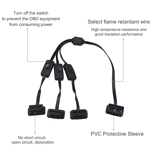Miniatura 6 de Duttek OBDII - Cable divisor en Y de 1 a 3 pies (2 pies/23.6 in), cable de extensión OBD2 de ángulo Rihght, macho a hembra de 16 pines macho a