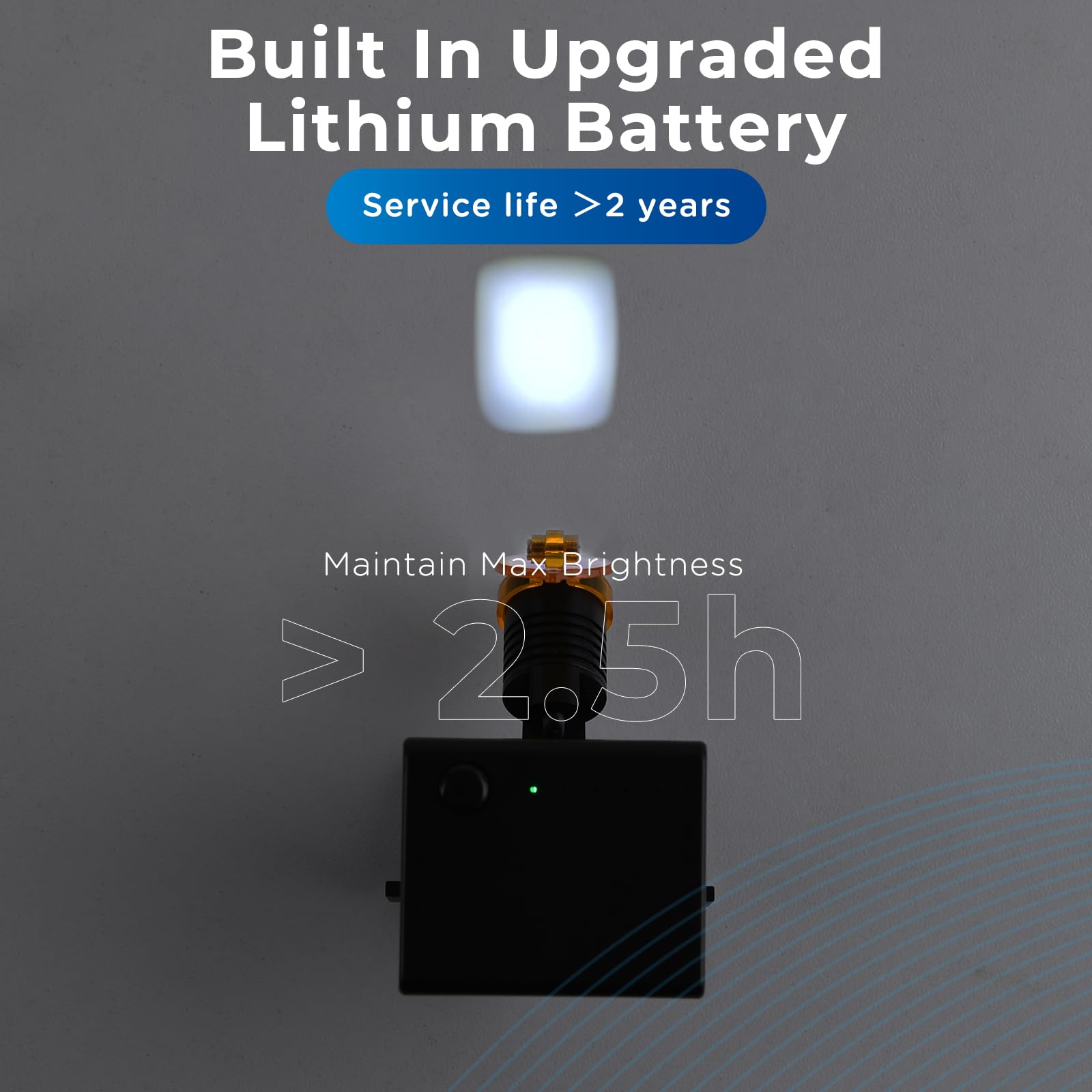 Linterna frontal inalámbrica LED de 3 W con filtro óptico y clip universal