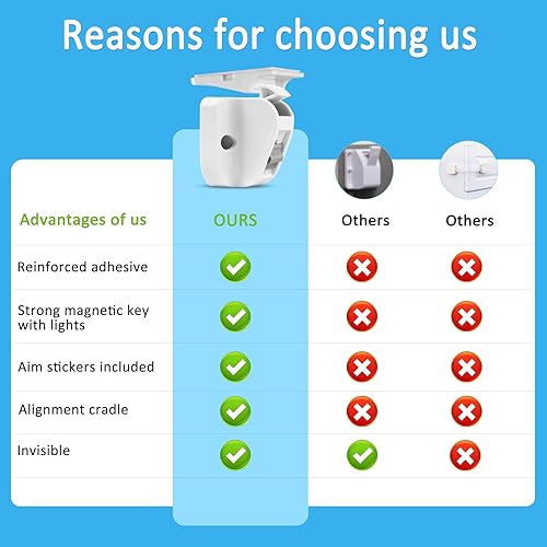 Miniatura 5 de Cerraduras magnéticas para gabinete a prueba de bebés (4 cerraduras y 1 llave). Cerraduras de gabinete para bebés con función de iluminación, se