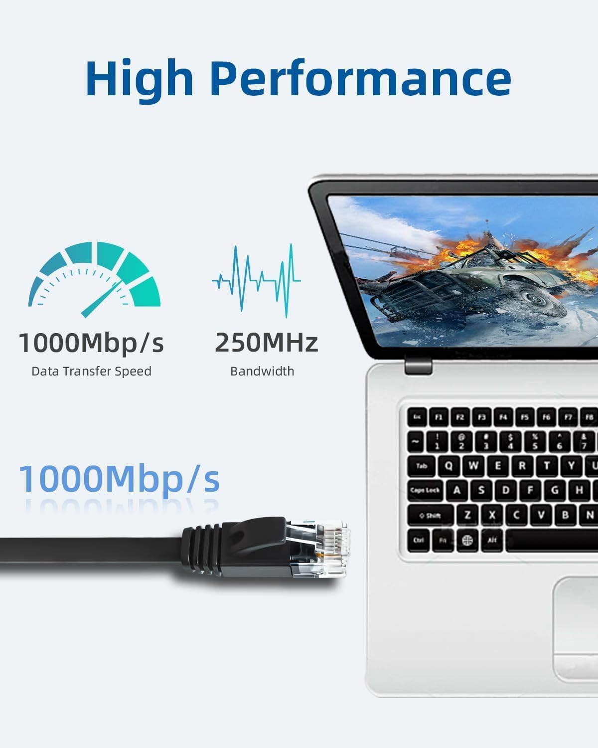 Yauhody Kabel Ethernet Cat 6 3m 12szt, Płaski Gigabitowy Lan Kabel Internetowy Szybki Przewód Miedziany z Pozłacane Złącza RJ45, Kabel Sieciowy do PS5, PC, Modemu, Routera, Komputera (Czarny)