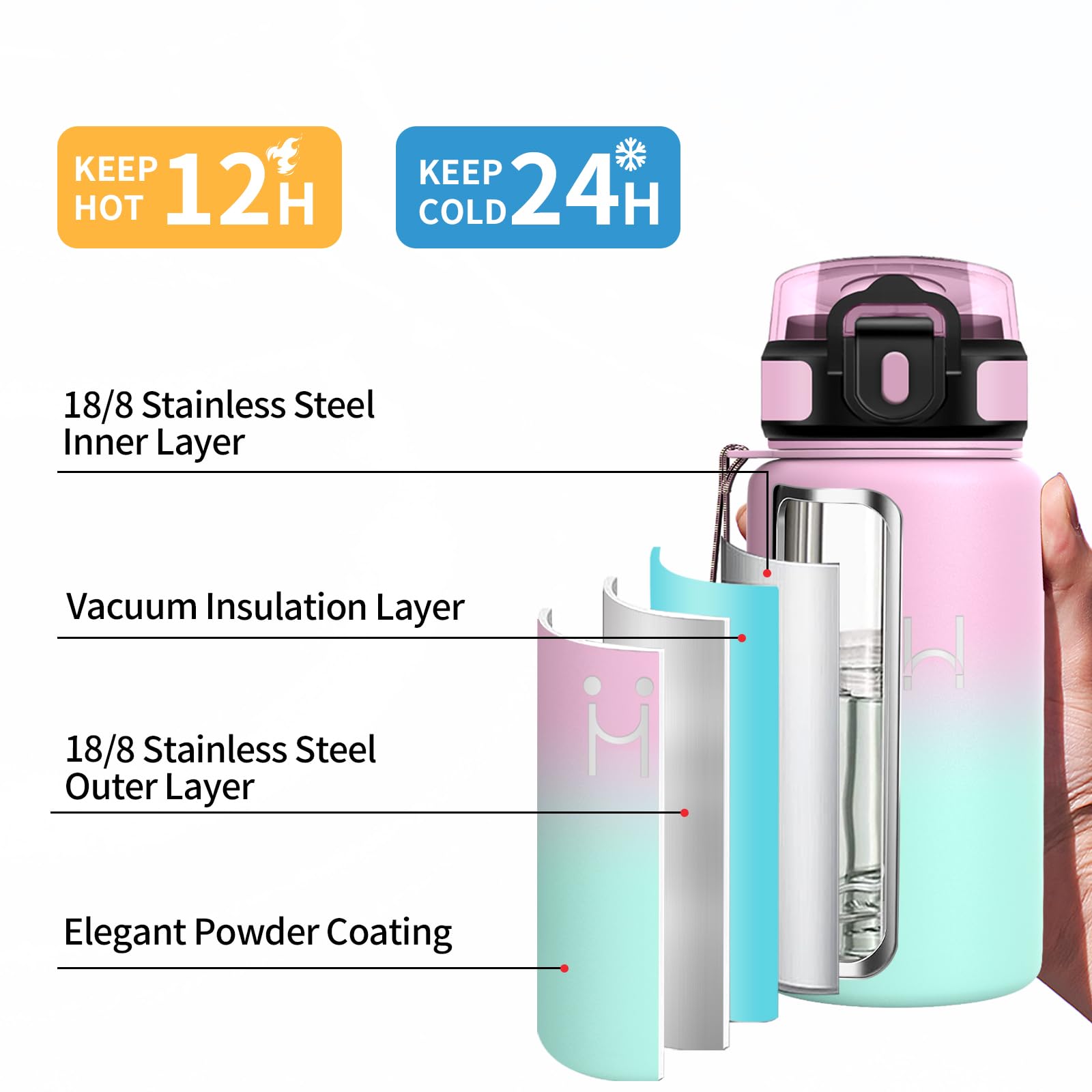Borraccia Termica 500ml, Borraccia acciaio Inox con Cannuccia, a Prova di Perdite, Borracce Termiche senza BPA, Riutilizzabile, Water Bottle per Ragazzi, Ragazze, Campeggio, Scuola, Ufficio, Sport - 4