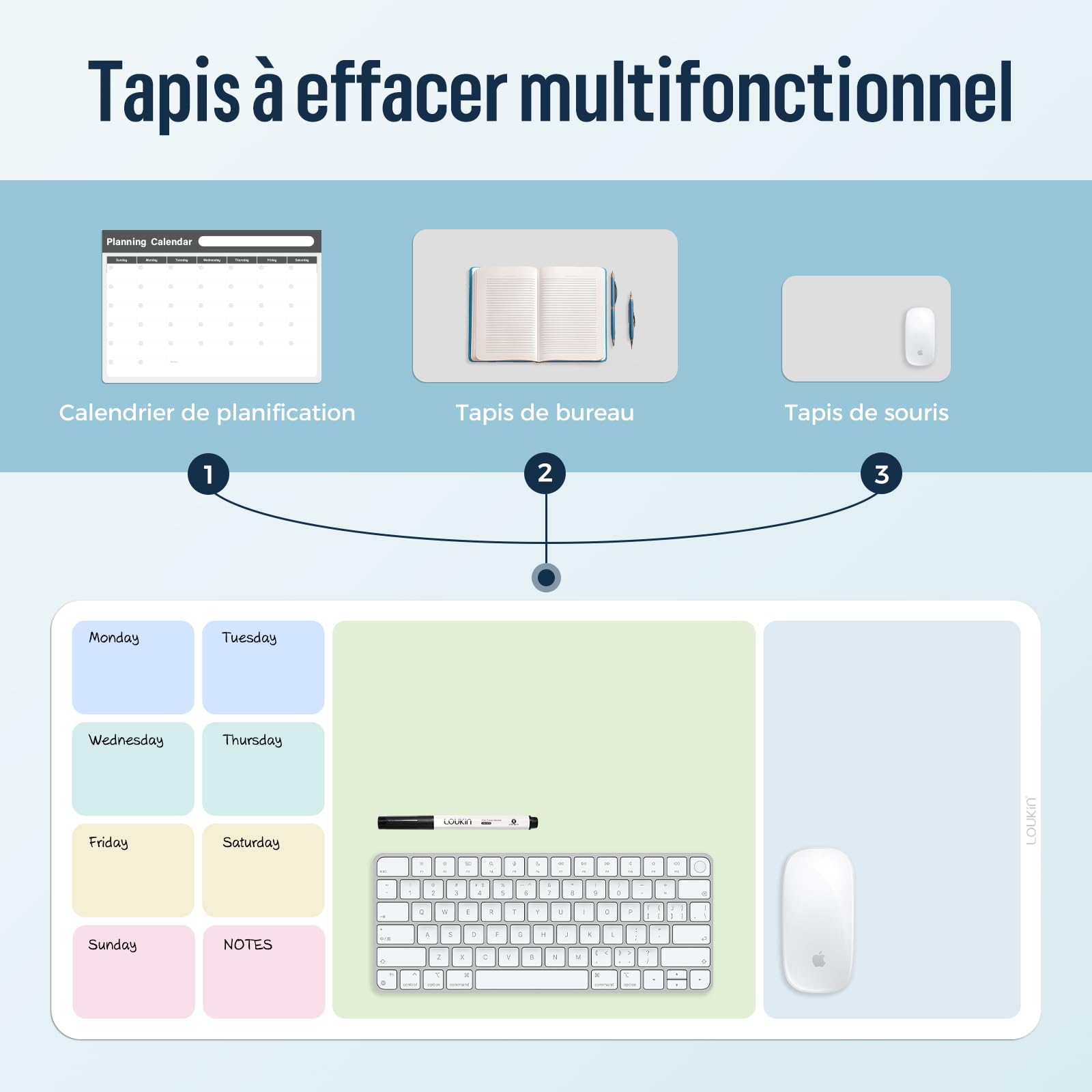 LOUKIN Tapis de bureau effaçable à sec, tapis de souris, tableau blanc d'écriture, protecteur de bureau antidérapant pour bureau, maison, école (comprend 2 marqueurs effaçables à l'eau et un chiffon