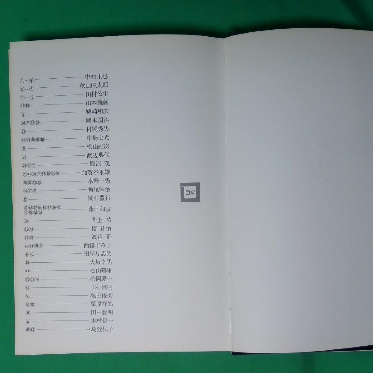 【中古】魅惑の女 秋山庄太郎 監修 初版 写真集 Amazon.co.jp: 秋山庄太郎 監修 写真集 魅惑の女 日本写真集企画