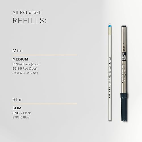 Miniatura 7 de Recambio para bolígrafo Cross, negro amplio, 1 por tarjeta (8101), negro (Medium Black)