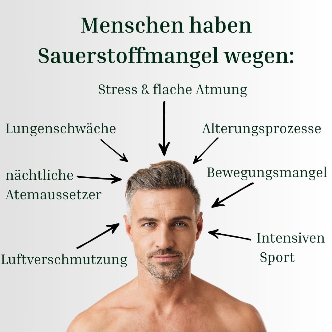 Natürliches Sauerstoff-Supplement – Fördert die optimale Sauerstoffaufnahme und unterstützt Körper & Geist