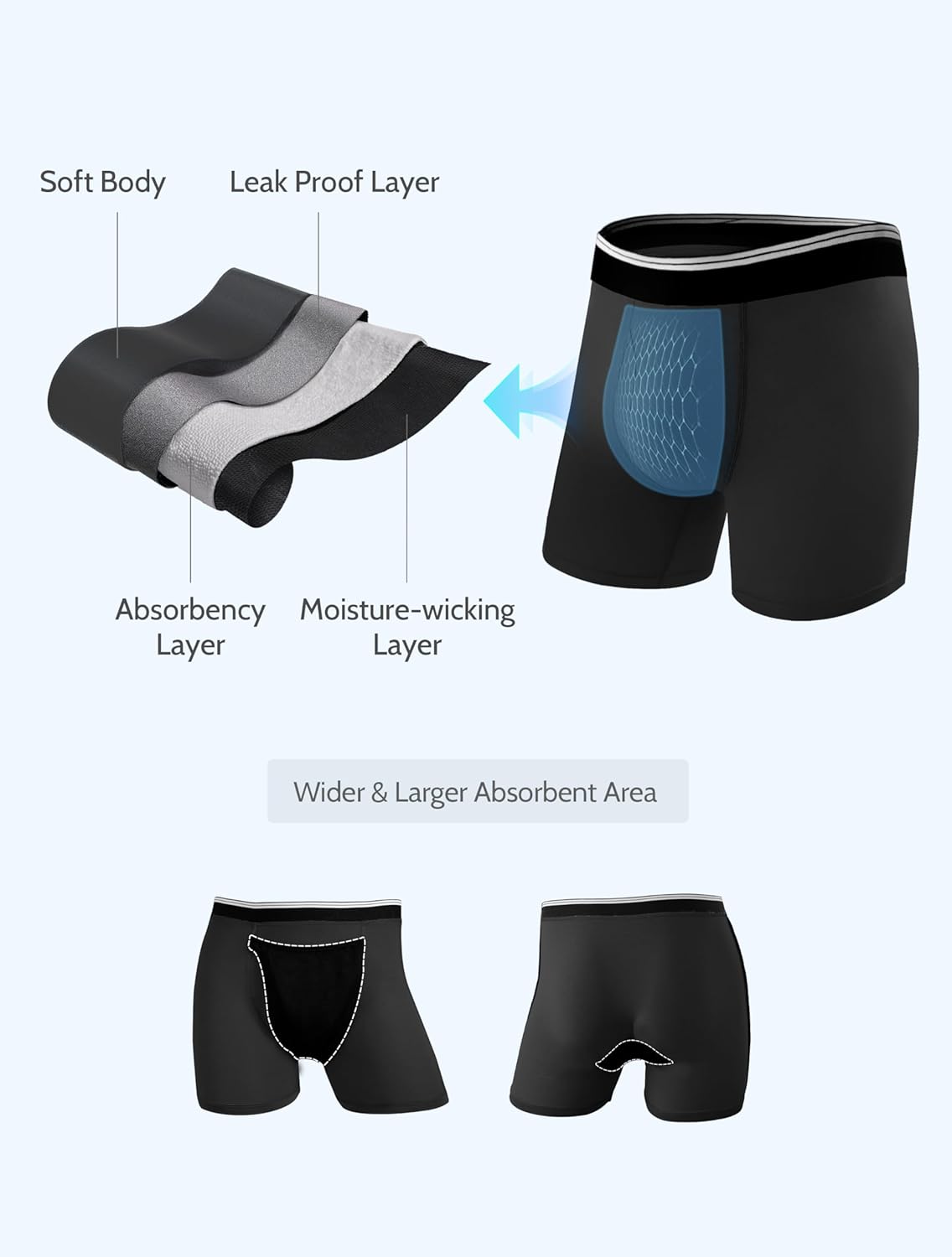 TIICHOO Incontinence Underwear for Men Washable Soft Leak Proof Boxer Briefs for Daily Bladder Leakage 3 Pack - Image 5