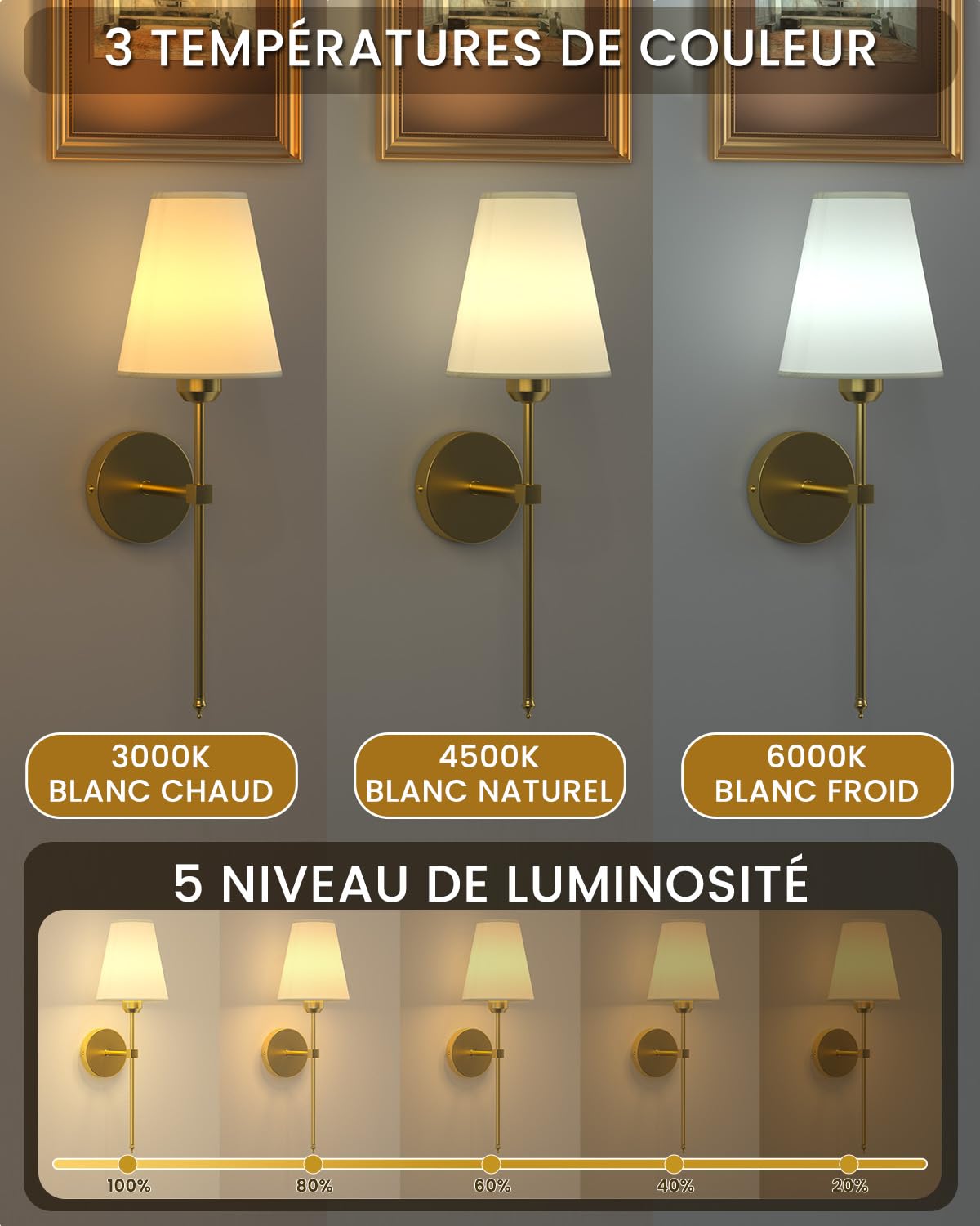 Klarlight Batterie Fonctionne mur Sconce Ensemble de 2, RGB+3CCT Lampes Murales Rechargeables 5000mAh, Dimmables Télécommande, Sans fil Chambre Salon