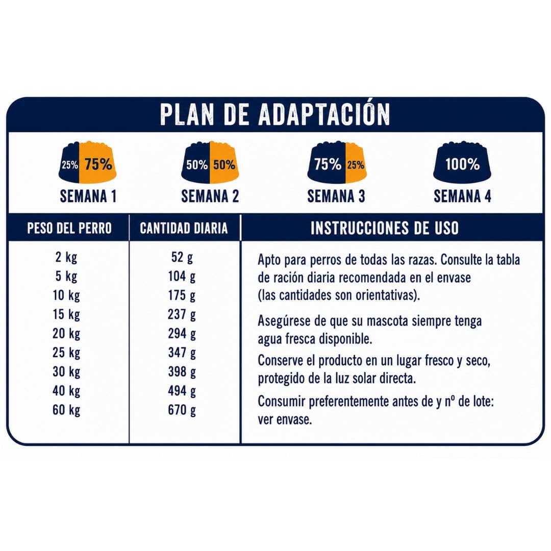 ANIMALUJOS - Primal Wild Waters Pienso Semihúmedo para Perro Adulto con Pescado Fresco Digestión Sensible Alta Palatabilidad Snack Incluido - Alpha Spirit (3 Sacos x 1 Kg, Wild Waters)