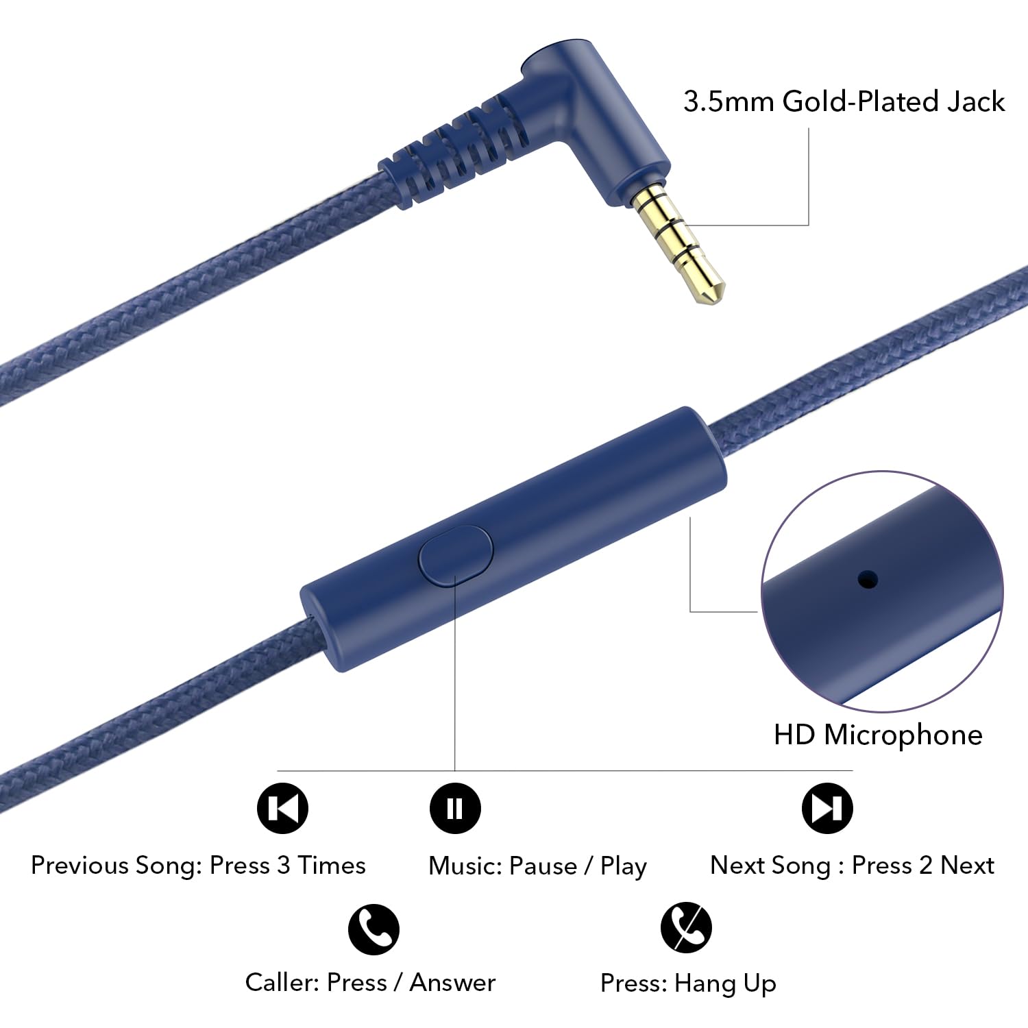 JOMILIN Cuffie sovrauricolari A8 con microfono, leggere, pieghevoli, stereo bassi, con cavo anti-groviglio da 1,5 m, cuffie cablate portatili per smartphone, tablet, computer, MP3/4 (blu)