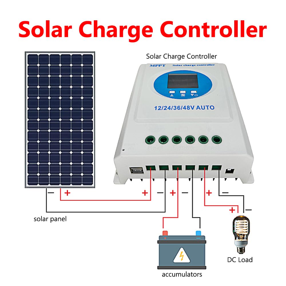 Controlador de carga solar MPPT 150 A 12 V 24 V 36 V 48 V Pantalla LCD Regulador inteligente de la batería con doble salida USB para batería de litio