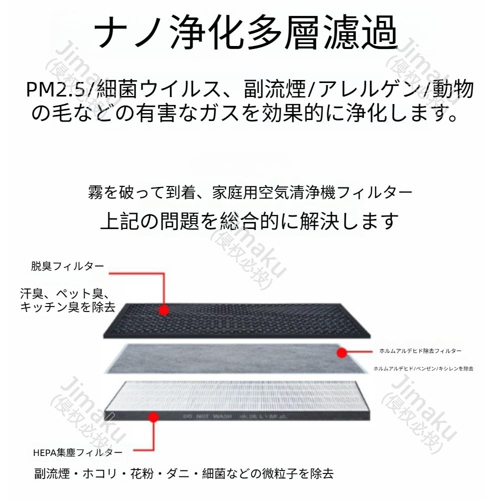 Amazon.co.jp: Jimaku アムウェイ101076CHに対応した交換用空気清浄機