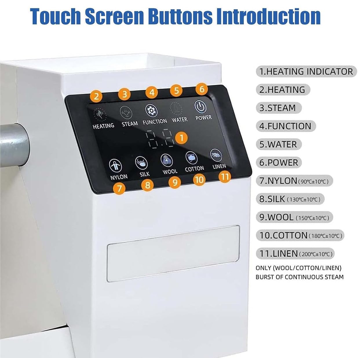 Rotary Iron Steam Roller Ironing Press with Touch Screen Panel, Continuous Steam Ironer for Hotel Linen, Clothes, Garments, Curtains