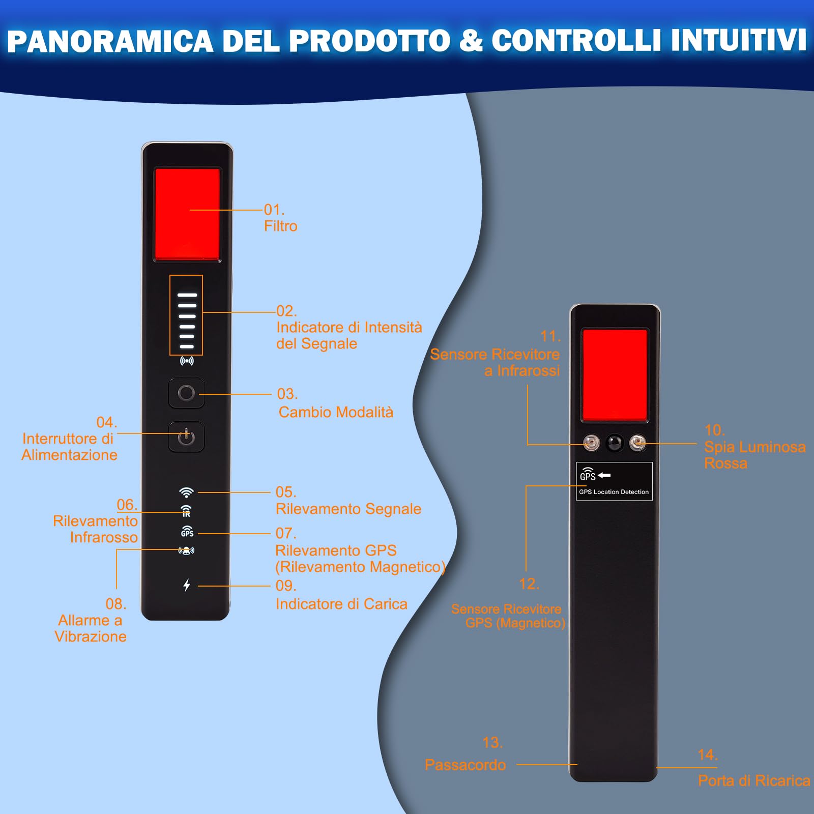 Detectores de Cámara Oculta 5 in 1, GPS Detector de Dispositivo Oculto, Detector de Errores, Detector Antiespía, Detector de Señal RF, per Casa, Hotel, Ufficio | Sicurezza Antispia