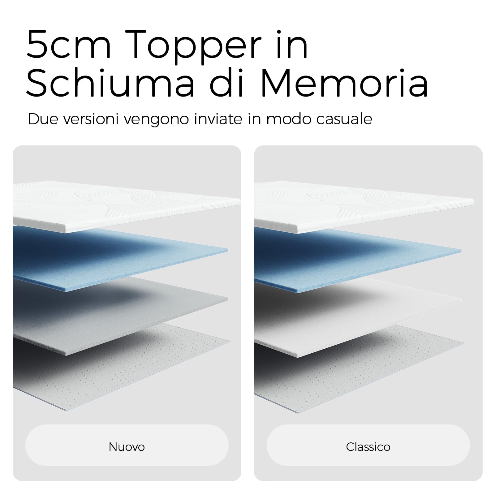 Sweetnight Topper Materasso in Gel 80 x 190 x 5 cm, con Rivestimento Sfoderabile e Lavabile, Coprimaterasso in Memory foam 80 x 190 x 5 cm, con Cinghie Elastiche, Bianco